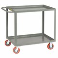 Little Giant Flat Handle Utility Cart, Steel, 2 Shelves, 2,000 lb LGL24486PY